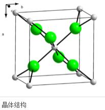 重慶片堿(jiǎn) 重慶片堿